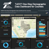 Screenshot of TxDOT One-Stop Demographic Data Analysis Tool.